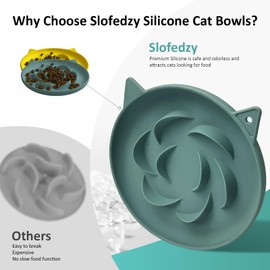 Slofedzy Slow Feeder Cat Bowl 2 Packs, Durable Anti-Gulping Cat Food Bowl for Healthy Digestion, Easy to Clean for Wet/Dry Food (Green+Yellow)