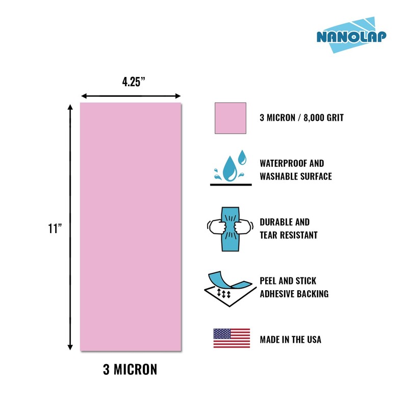 NANOLAP PSA Lapping Film, 5 Pc 3 Micron (8,000 Grit)