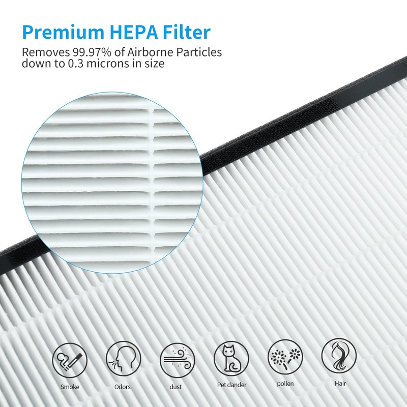 FCFMY 2 Packs 3-in-1 Blue Ultra-Filter Air Filter for Okaysou