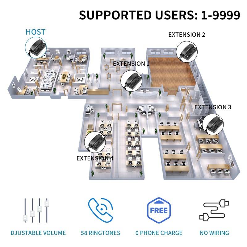 PANDAAR Intercom System for Home Use,Wireless Intercom System Business with