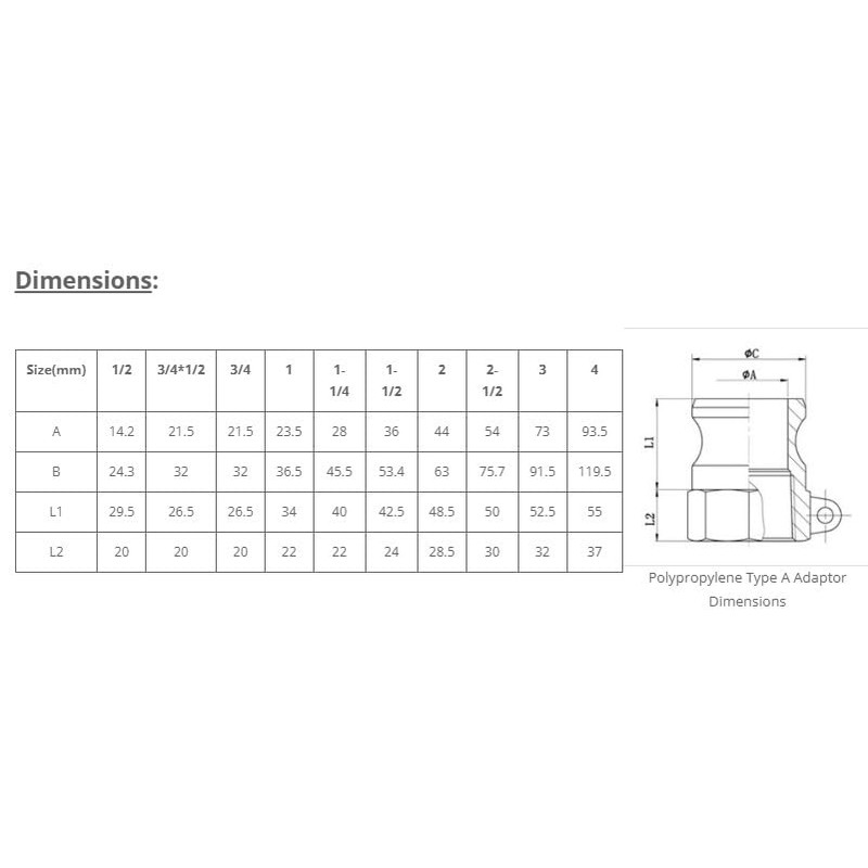 Polypropylene Camlock x NPT Threaded Adapter Type A (1 1/2")