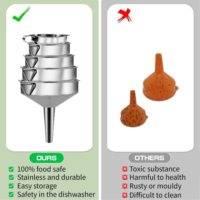 Gucass 9-Piece Stainless Steel Funnel Set, Kitchen Funnel with Handle,