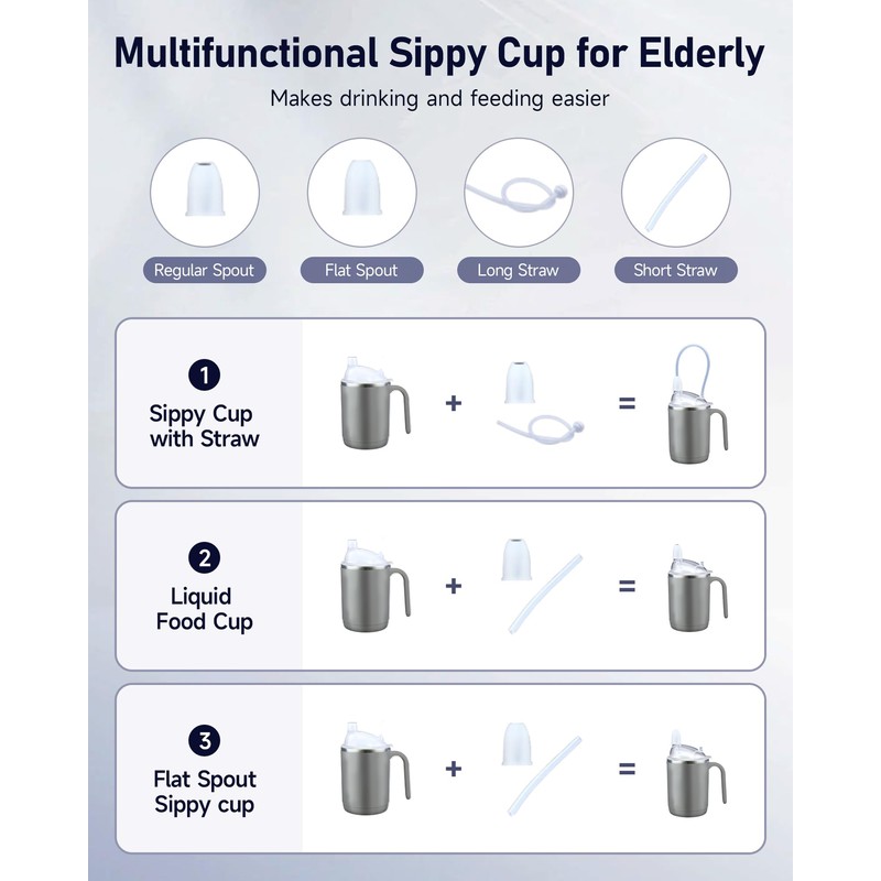 PILSAMAS Multifunctional Adult Sippy Cup for Elderly Spill Proof -