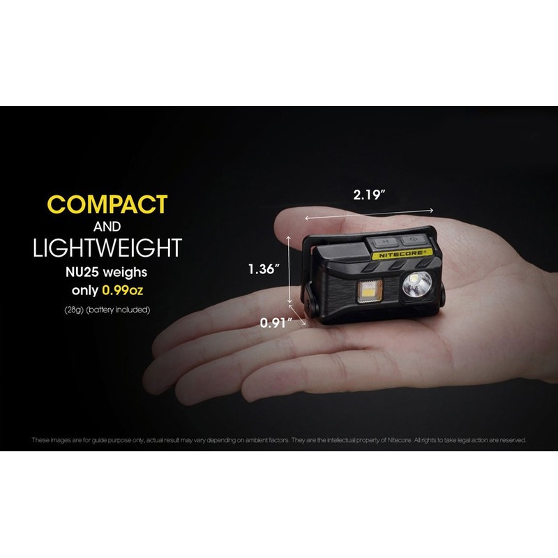 NITECORE 2017 Version First Generation NU25 360 LM Rechargeable Headlamp,