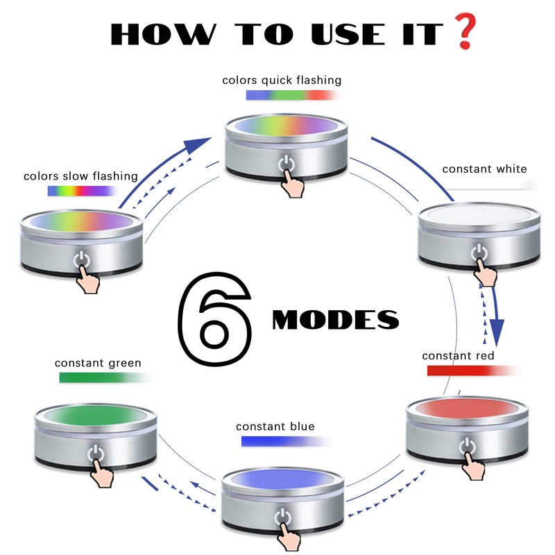 ZEERSHEE LED Light Base for Acrylic 3D Glass Resin Art