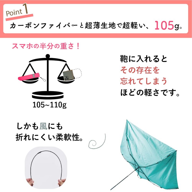 F-SEASONS Ultra Light Folding Umbrella, gray