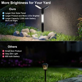 EMANER Solar Flood Lights Outdoor, Big Solar Driveway Lights, Tunable White Pathway Lights Warm & Cool White, Dusk to Dawn Walkway Lights Solar Powered for Garden Sidewalk Yard (2Pack)