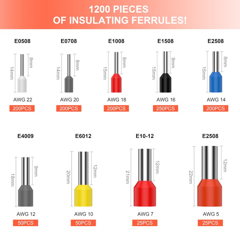 Preciva Ferrule Crimping Tool Kit, Square Crimping Tools, Ratchet Jaw