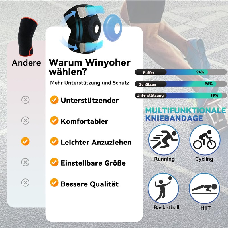 Winyoher Knee Support for Men and Women for Osteoarthritis, Meniscus,