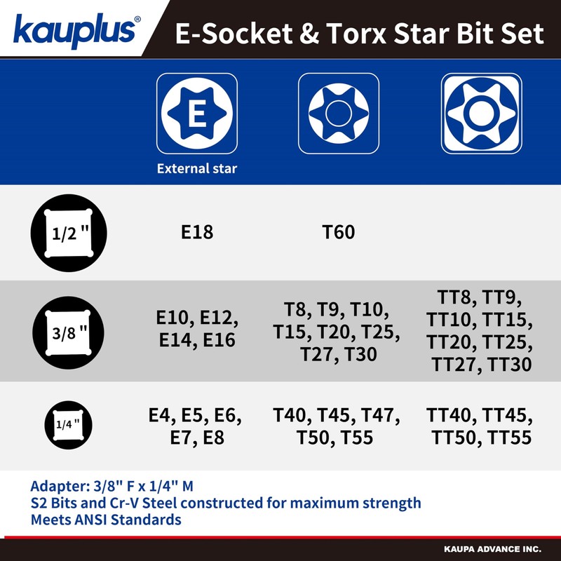 Kauplus 37PCS S2 Star Bit Socket And External -Socket Set,
