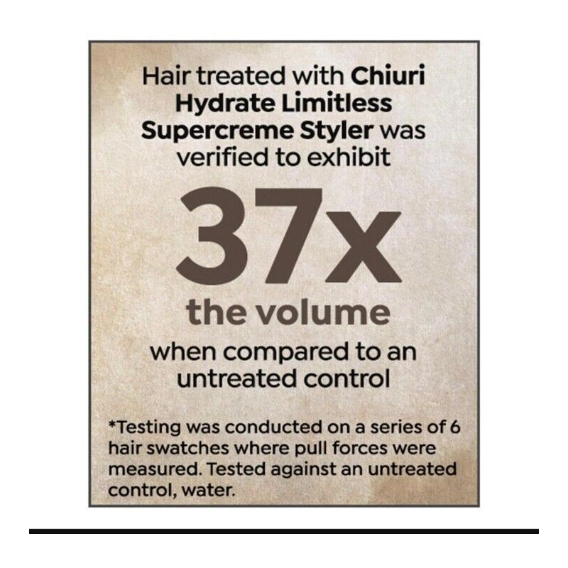 tweak-d Tweak'd by Nature Supersize Chiuri Limitless Style-Bee Biotic-12 fl