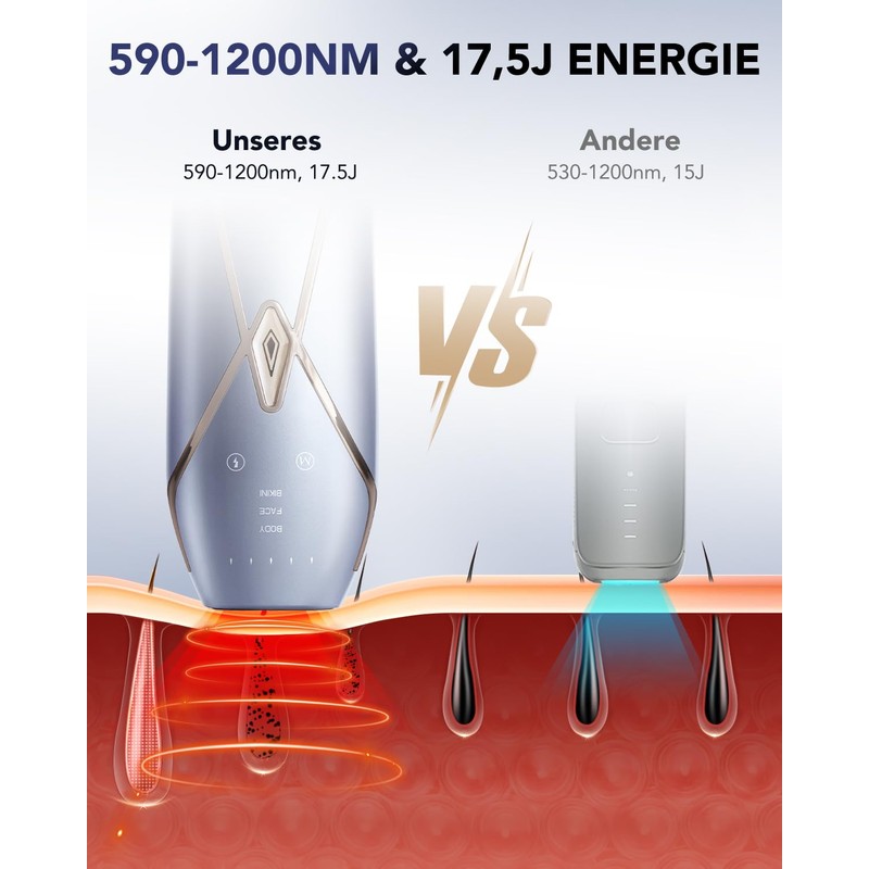 SKG Laser Hair Removal Device