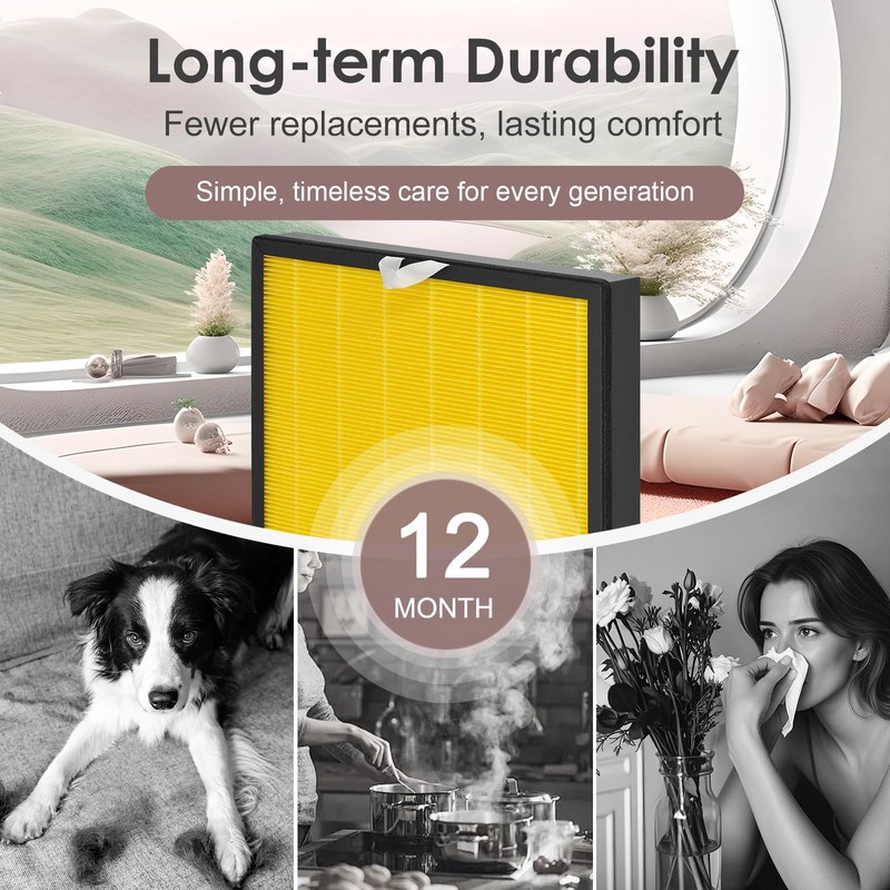 HSIAMEN [Pet Care] EverestAir-RF Replacement Filter Compatible with LEVOIT Everest