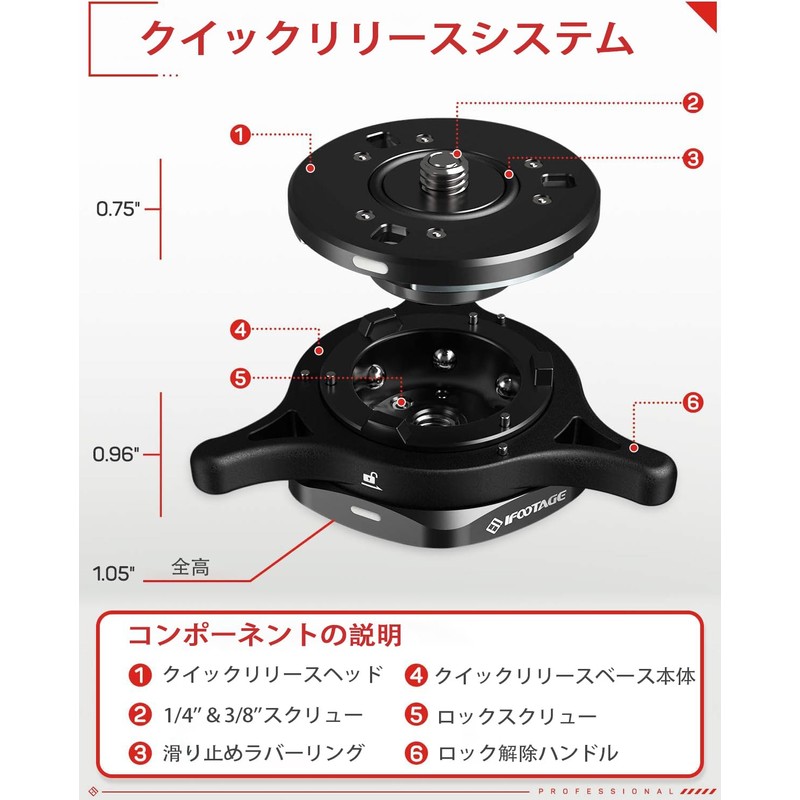 IFOOTAGE Quick Release System Seastar Q1S, Plate, 1/4" 3/8" Quick