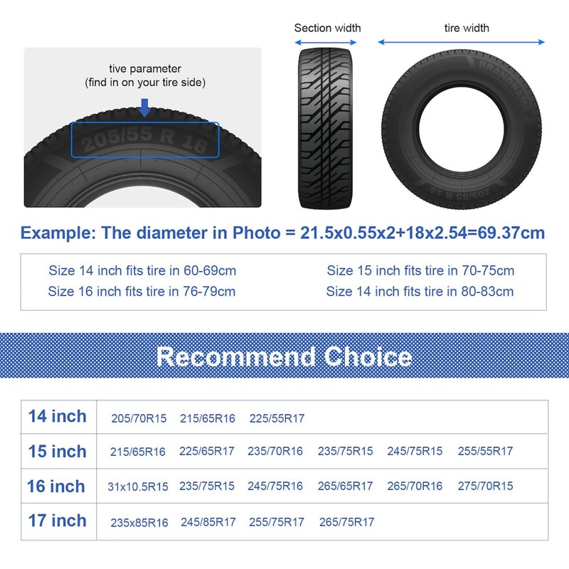Wave Spare Tire Cover, Wave Wheel Cover PVC Leather Waterproof