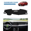FIILINES Dash Cover for Kia K5 2021-2024 (Without HUD) Dashboard