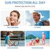 Madagascar Centella Sunscreen, Fit Sun Serum-Cica Wather, Lightweight Spf 50+