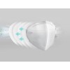 Cubrebocas Sanitek Pro N95 Grado Medico Blanco 1380 Piezas