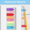 SZXMDKH 1120 PCS Page Markers, Sticky Tabs, Book Tabs, Rectangle