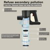 SIPPON Cordless Vacuum Cleaner, Powerful Brushless Motor, 6-in-1 Lightweight Vacuum