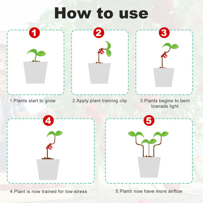 Ouligay 40pcs Plant Training Clips, Plastic Plant Clip, Lst Clips
