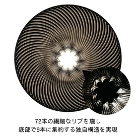 HARIO V60 VDN-01-B Dripper NEO for 1-2 Cups, Tritan Resin, Spiral Rib, Black, Made in Japan
