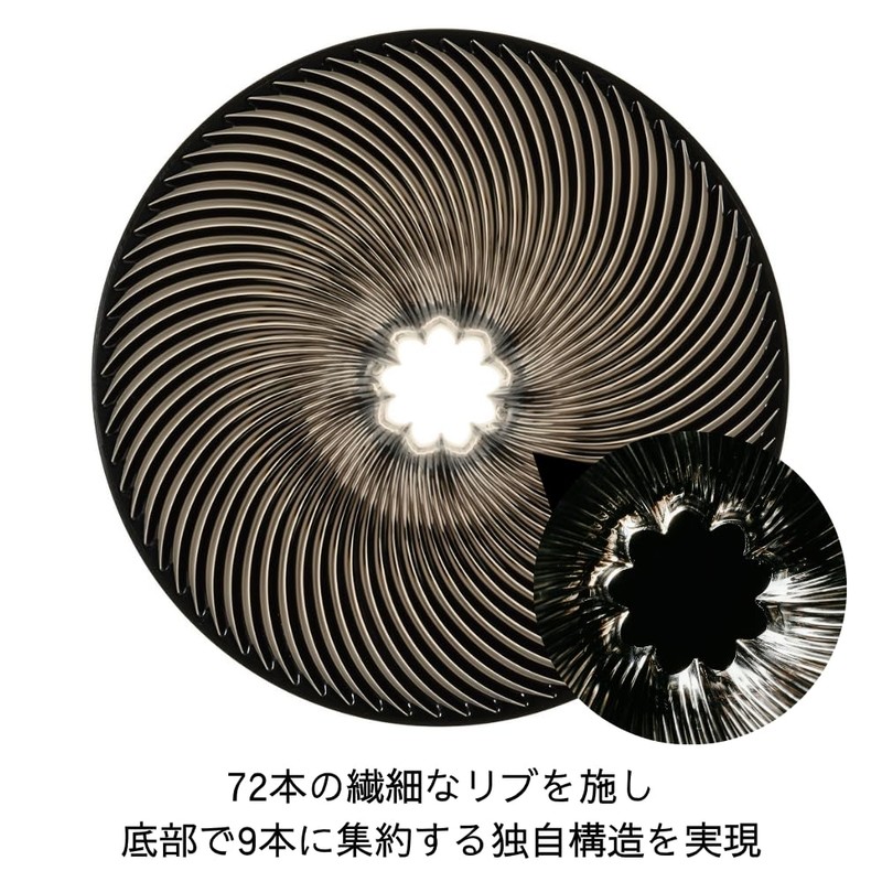 HARIO V60 VDN-01-B Dripper NEO for 1-2 Cups, Tritan Resin,