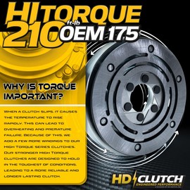 HD Switch HiTorque 210ftlb (OEM 175) BIGBearing Billet Pulley PTO Blade Clutch P604 fits Wood Mizer Mowers 5218-31 w/Larger Replaceable Pulley Bearing & Bearing Upgrade