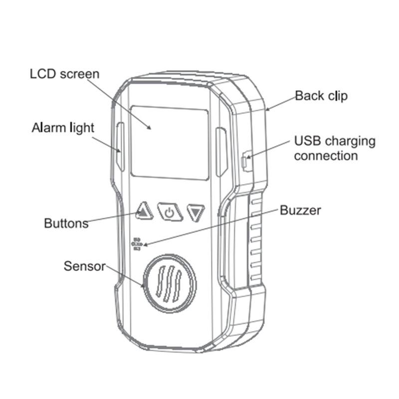 Oxygen Detector 0‑30%vol 5V USB Portable Oxygen Gas Meter with