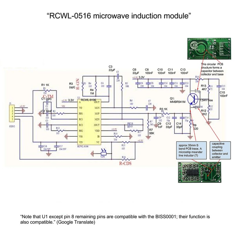 Stemedu 5PCS RCWL-0516 Motion Detection Sensor, Microwave Radar Sensor Switch