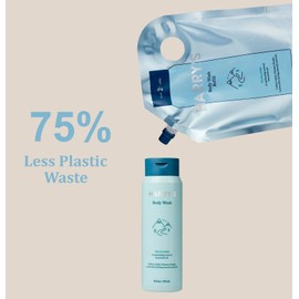 Harry's Men's Body Wash Refill, Wildlands Scent, 36 Fl Oz