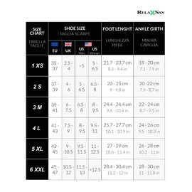 Relaxsan 820M (Black 6-XXL) unisex Milk Fibre compression socks moderate support 18-22 mmHg