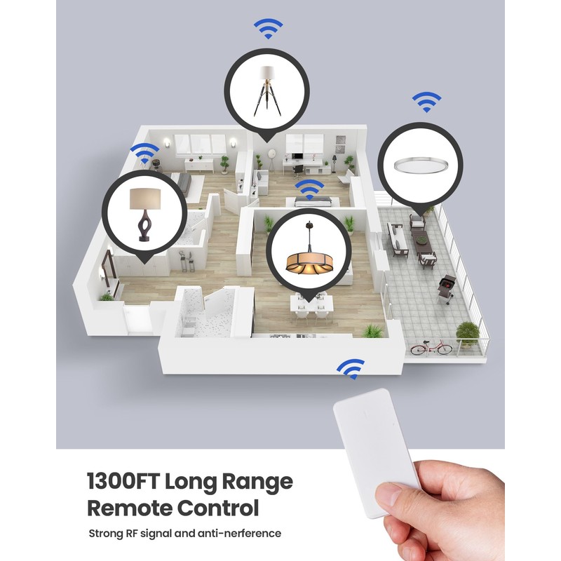 Zoiinet Wireless Lights Switch Kit, Buckle Design & Removable, Muti