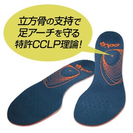 BMZ(ビーエムゼット) 「CCLP理論」モデル インソール カルパワースマートフィット(マルチユースモデル) CL-K722 ネイビーブルー 23.5-24.5cm