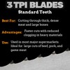 Cutlery Mania 4-Pack Band Saw Blade (Bone-in) 5/8x.022x3TPIx142 inch