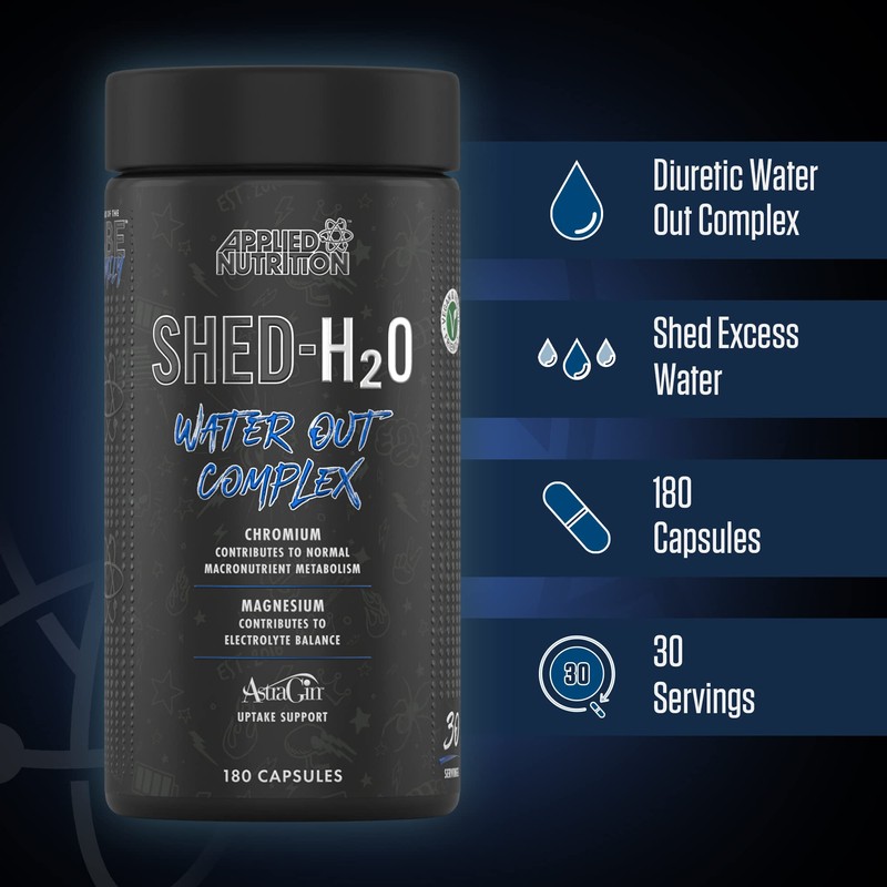 Applied Nutrition Shed H20 Water Out - ABE All Black