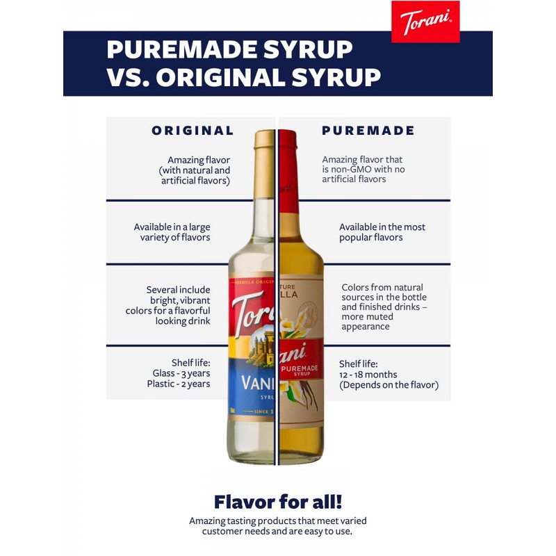 Torani Puremade Syrup, Vanilla, 12.7 Ounces (Pack of 4)