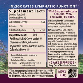WishGarden Herbs Lymph Mover Immune Strength - Natural Herbal Lymphatic Drainage and Lymphatic Cleanse Supplement with Echinacea for Immune Support, Supports Healthy Lymphatic System Function, 4oz