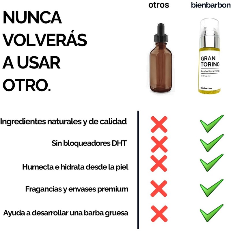 Gran Torino - Aceite Para Barba Crecimiento y Cuidado Natural