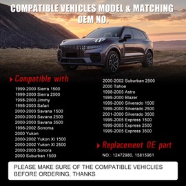 Ignition Switch Lock Cylinder with Pair Front Door Lock Cylinder and Key Compatible with 1999-2005 Chevy Silverado GMC Sierra Suburban Yukon Replace OE# 12472980, 15815961