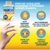 Magnesium and Potassium 700 Tablets - Magnesium Citrate and Potassium