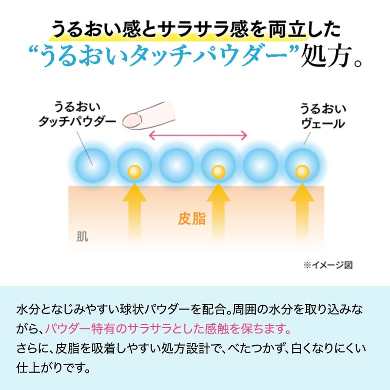 【公式】君島十和子 FTC ナチュラル UVボディスティックX（TEN) 君島十和子 日焼け止め UVスティック SPF50＋ PA＋＋＋＋ 紫外線