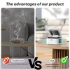 Smokeless Ashtray, Multifunctional Ashtray, Ash Purifier, HEPA Filter, USB Charging