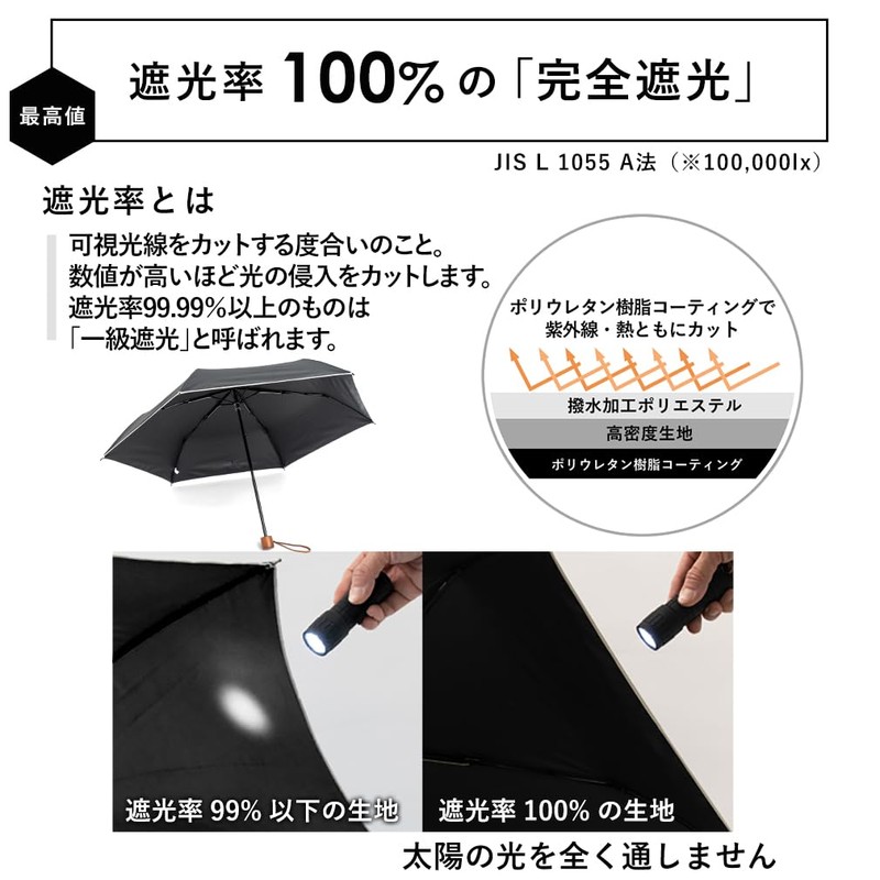 VITAFELICE Pru-30178z Women's Folding Umbrella for Rain or Shine, Lightweight,