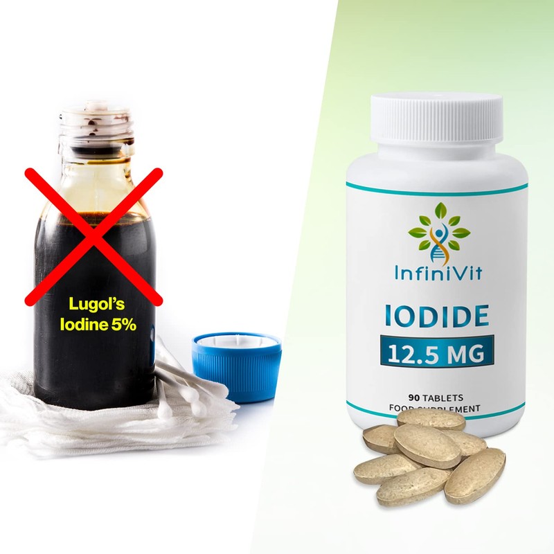 Iodine Tablets 12.5mg, Lugols Iodine Tablets, High Strength Iodine and