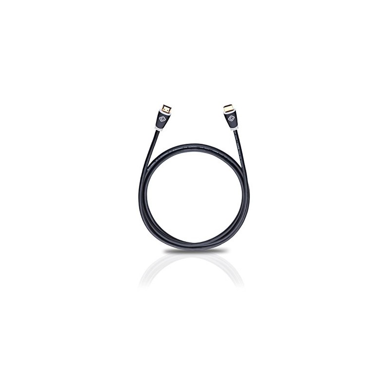 Oehlbach Easy Connect HS 150 - High Speed Ethernet HDMI