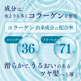 linolino Serum Treatment, 10.6 oz (300 g)