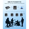 LEKATO Wireless in-Ear Monitor MS-20 Charging, 30H Battery Life with