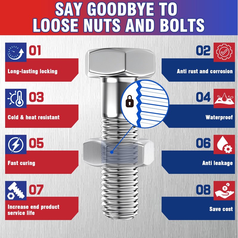 Vigorder Thread Lock Medium and High Strength, Thread Locker for