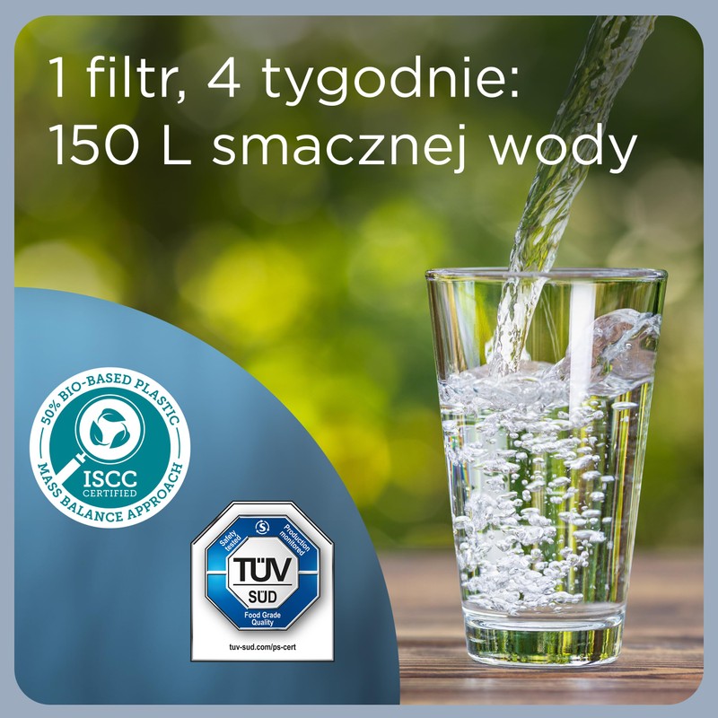 Brita Marella Filter jug + 1 Maxtra Pro PP Blue